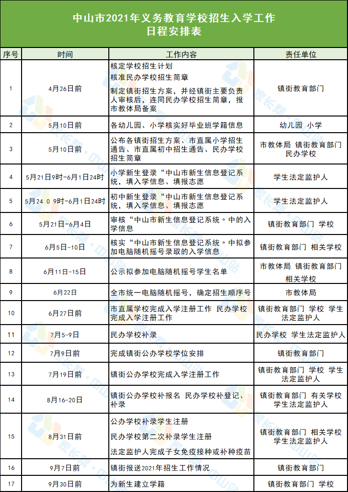 2025年1月21日