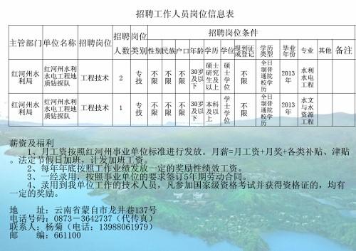 健身学院 第6页