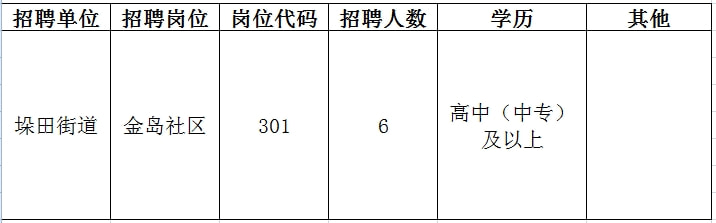 城中区初中招聘最新信息总览