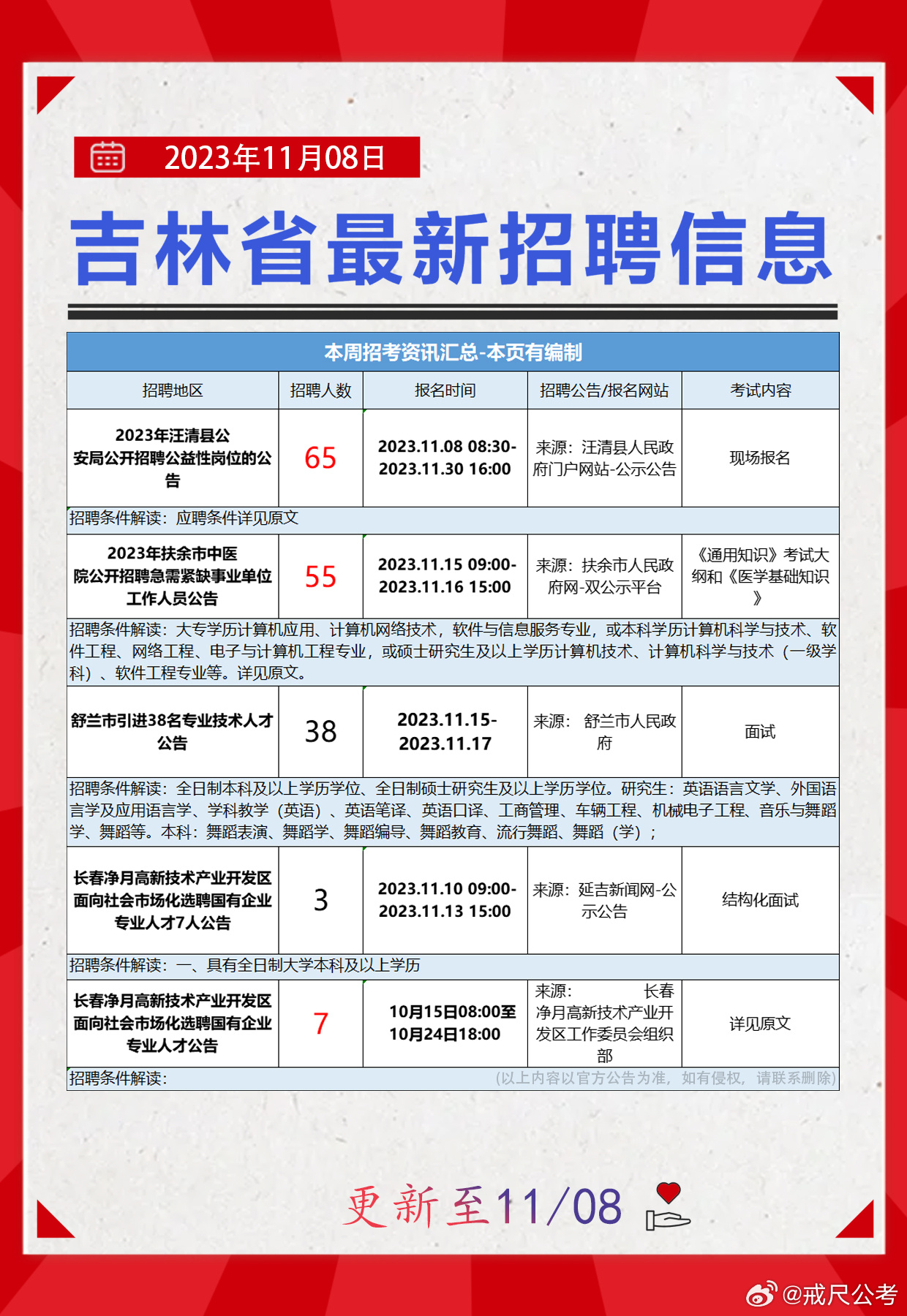 庆安县司法局最新招聘信息全面解析