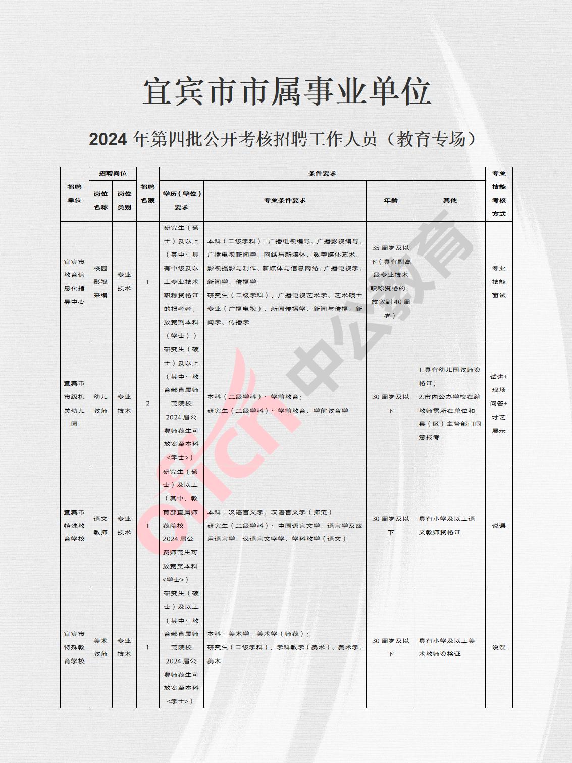 公安县成人教育事业单位发展规划探讨与展望